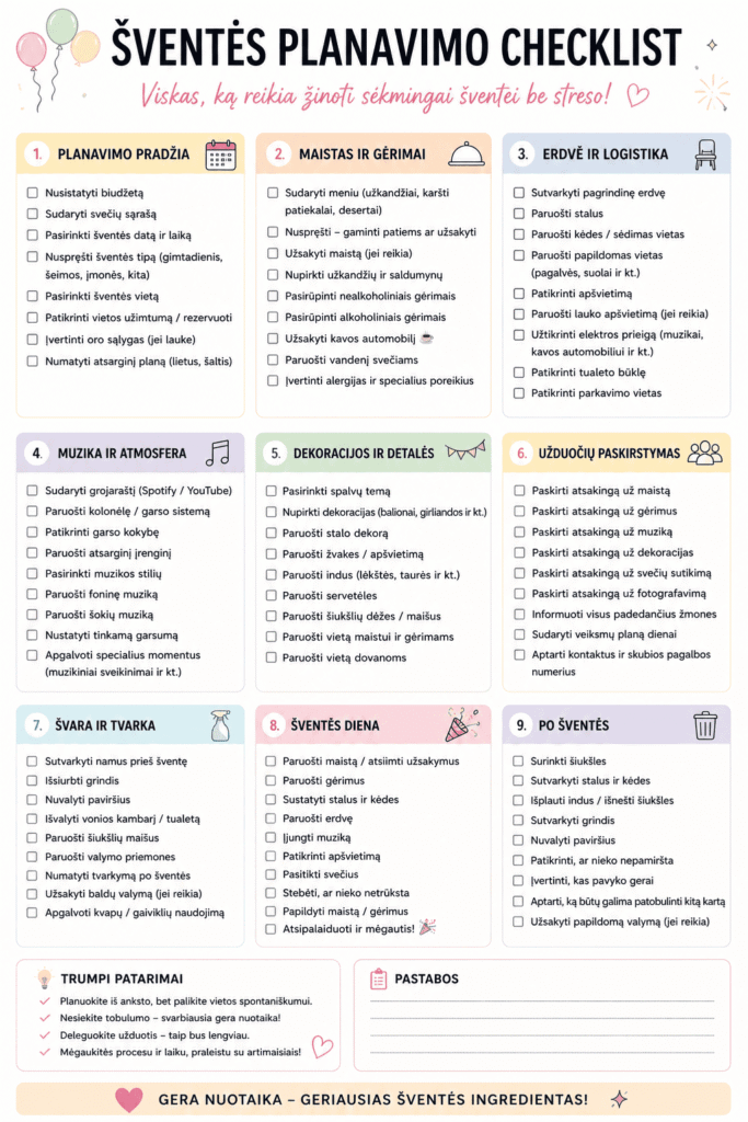 sventes checklistas